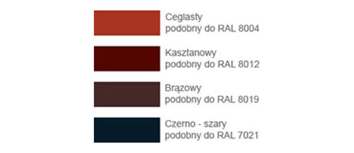 Taśmy ołowiane kolorowe